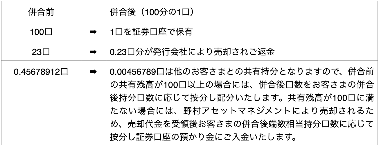 併合前に123.45678912口を保有している場合、併合後のお客さま口座の保有は1口となります。